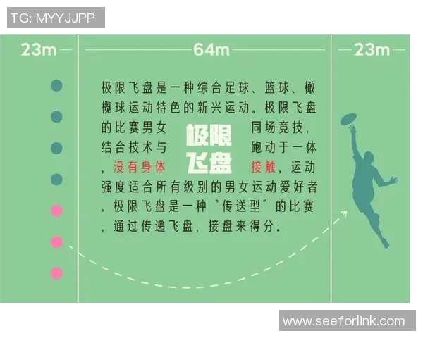 武汉飞盘队心理素质深度对比分析与竞技表现的关系探讨